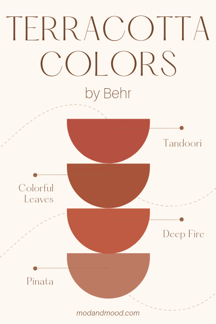 Terracotta Colors by Behr. Top to Bottom Tandoori, Colorful leaves, Deep Fire, Pinata.