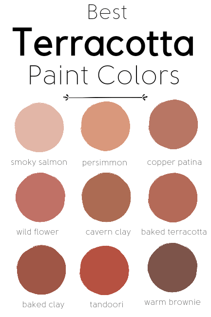 Graphic reads "Best Terracotta Paint Colors" with 9 terracotta paint swatches. From top left to bottom right: Smoky salmon, persimmon, copper patina, wild flower, cavern clay, baked terracotta, baked clay, tandoori, warm brownie