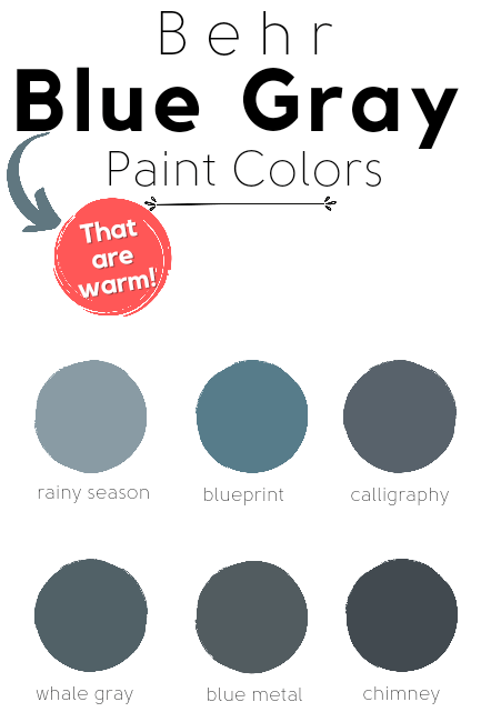 Graphic reads "Behr Blue Gray Paint Colors that are warm." Colors from top left to bottom right are: rainy season, blueprint, calligraphy, whale gray, blue metal, and chimney.