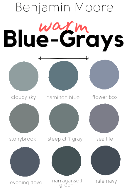 Graphic reads "Benjamin Moore Warm Blue Grays" Colors from top left to bottom right are: Cloudy sky, Hamilton blue, flower box, stonybrook, steep cliff gray, sea life, evening dove, narragansett green, hale navy.