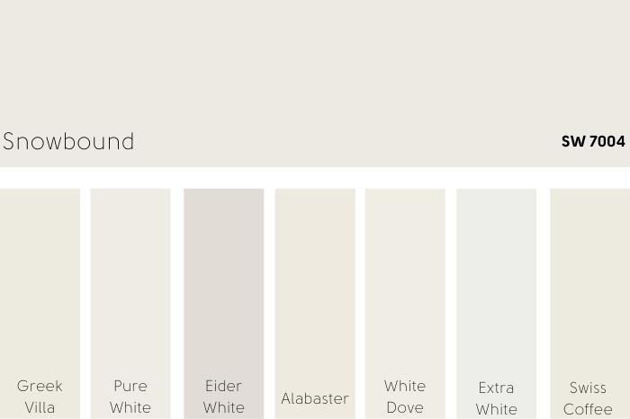 Several swatches of whites from this article compared to snowbound