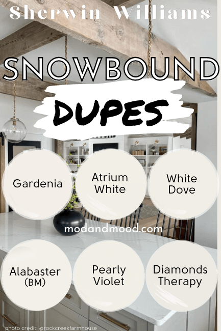 6 dupes of sherwin williams snowbound over a photo of an open plan living room and kitchen in Snowbound