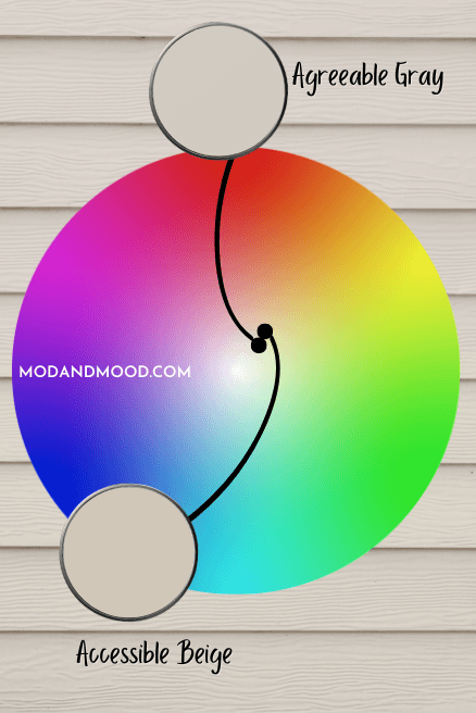 Agreeable Gray and Accessible Beige marked on the color wheel