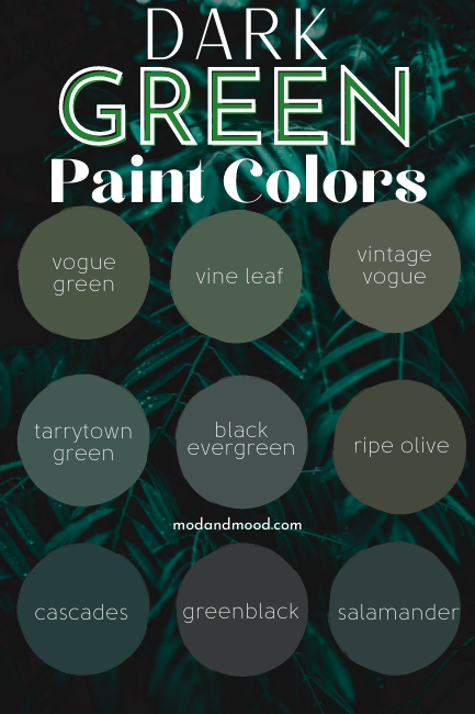 Graphic of 9 green circles reads "Dark Green Paint Colors" From top left to bottom right colors are: vogue green, vine leaf, vintage vogue, tarrytown green, black evergreen, ripe olive, cascades, greenblack, and salamander. Background photo is dark green palm fronds.