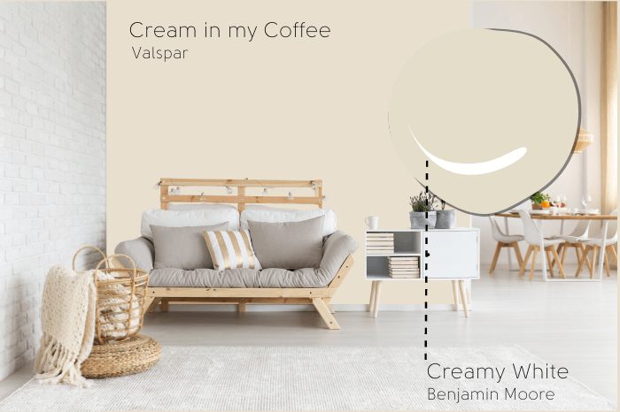 Cream in my coffee vs Creamy on a wall