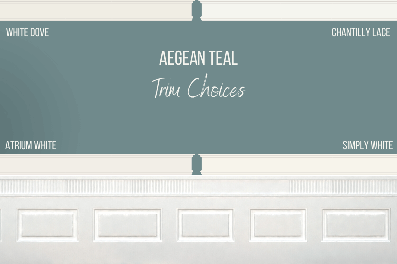 Aegean Teal Trim Choices - 4 different whites as detailed in the post