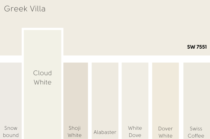 Cloud White vs Greek Villa on a color strip of other whites