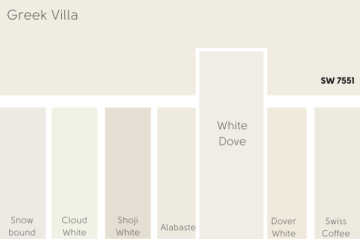 White Dove vs Greek Villa on a color strip of other whites