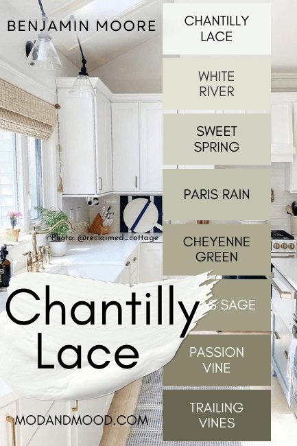 Benjamin Moore Chantilly Lace in a light to dark color strip, over a photo of the color on kitchen cabinets. Shades are: Chantilly Lace, White River, Sweet Spring, Paris Rain, Cheyenne Green, Texas sage, passion vine, and Trailing Vines.