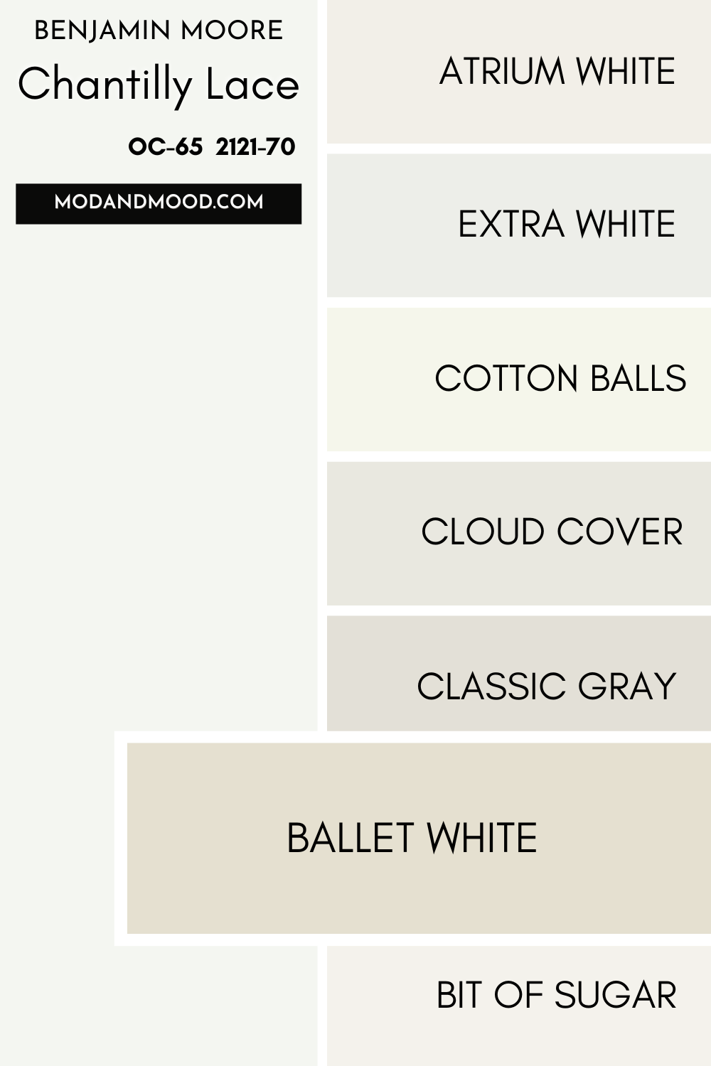Chantilly Lace vs Ballet White. A selection of white paint swatches under a larger sample of Chantilly Lace.