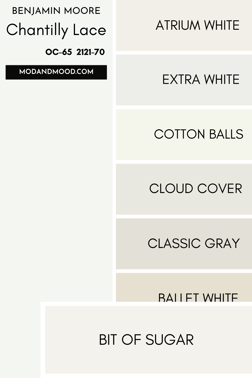 Chantilly Lace vs Behr Bit of Sugar. A selection of white paint swatches under a larger sample of Chantilly Lace.