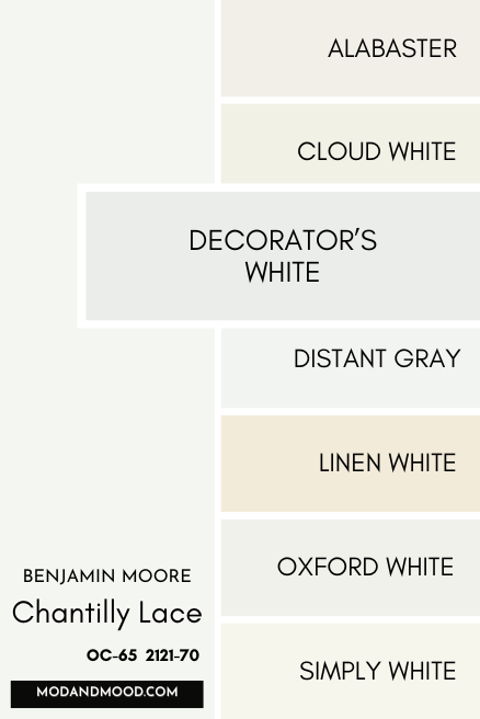 Benjamin Moore Chantilly Lace vs Decorator's White, with small swatches of other white colors underneath.