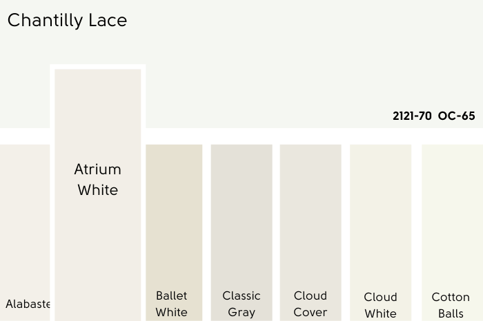White paint swatches indicating Chantilly Lace vs Atrium White.