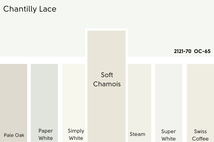 Chantilly Lace vs Soft Chamois. A selection of white paint swatches under a larger sample of Chantilly Lace.