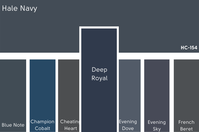 Closeup of Deep Royal on a card of Benjamin Moore navy swatches compared to Hale Navy