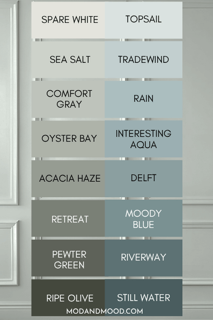 The color strip from Sea Salt to Ripe Olive vs the color strip from topsail to Still Water.