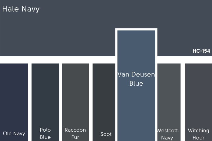 Closeup of Van Deusen Blue on a card of Benjamin Moore navy swatches compared to Hale Navy