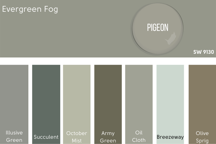 Farrow & Ball Pigeon  vs Evergreen Fog on a card of several other muted greens