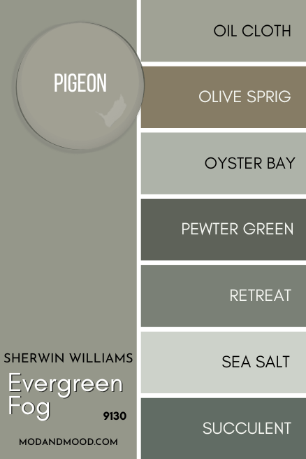 Farrow & Ball Pigeon  vs Evergreen Fog on a card of several other muted greens