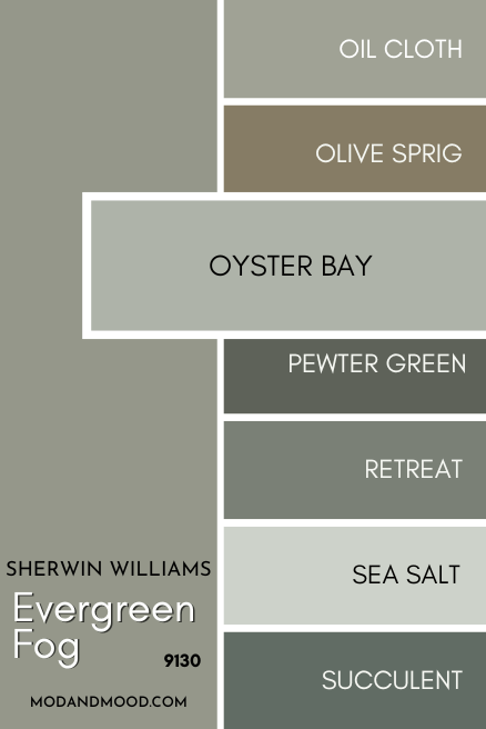 Oyster Bay vs vs Evergreen Fog on a card of several other muted greens