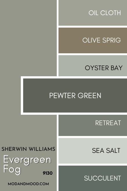 Pewter green vs Evergreen Fog on a card of several other muted greens