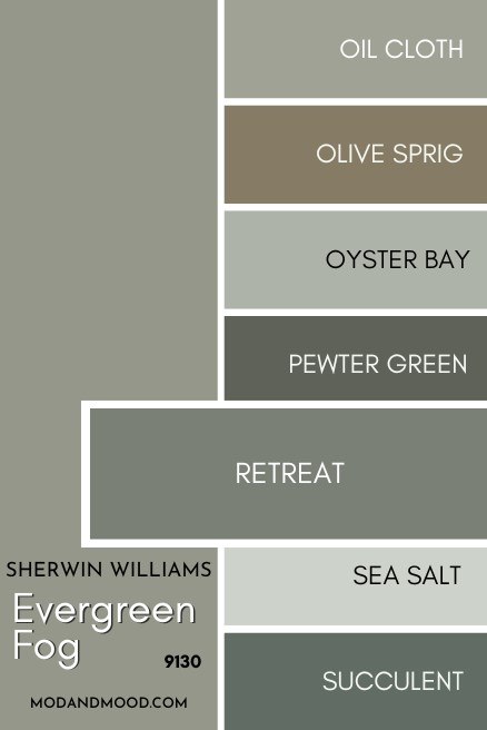 Retreat vs Evergreen Fog on a card of several other muted greens