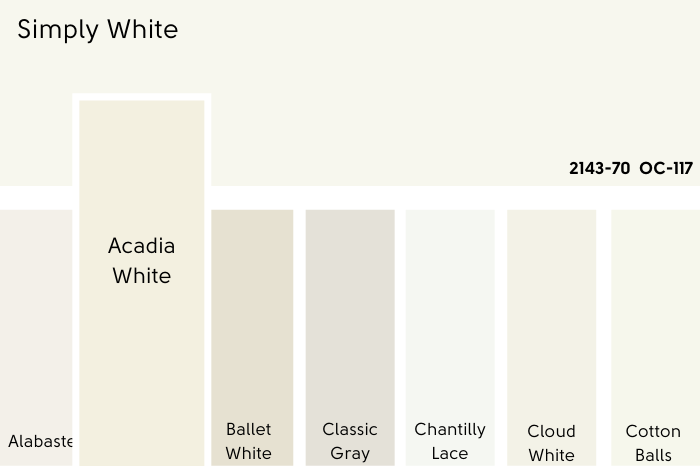 A swatch of Benjamin Moore Simply White compared to Acadia White, beside a number of other white color chips as mentioned in the article