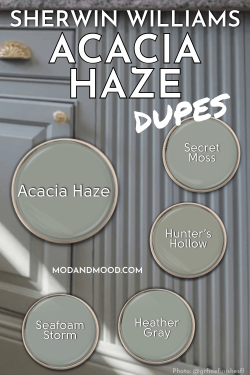 Dupes for Acacia Haze include Secret Moss, Hunter's Hollow, Heather Gray, and Seafoam Storm, over a background photo of Acacia Haze on cabinets.