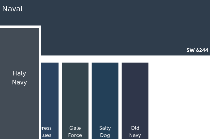Swatch of Sherwin Williams Naval above swatches of several other navy paint colors including vs Hale Navy