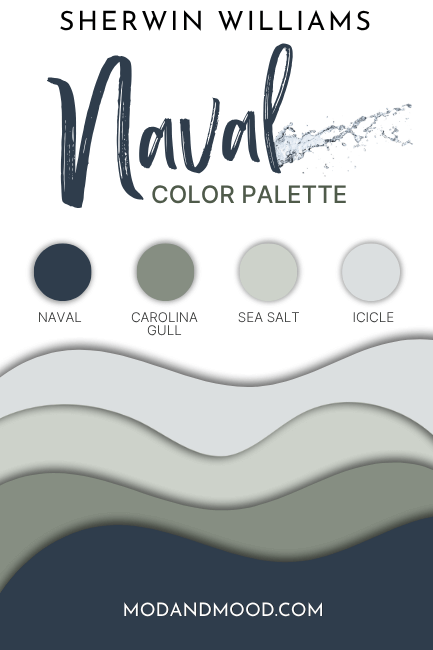 Sherwin Williams Naval in a cool color palette. Colors are Naval, Carolina Gull, Sea Salt, and Icicle. Each are layered in a wave like graphic over a white background.