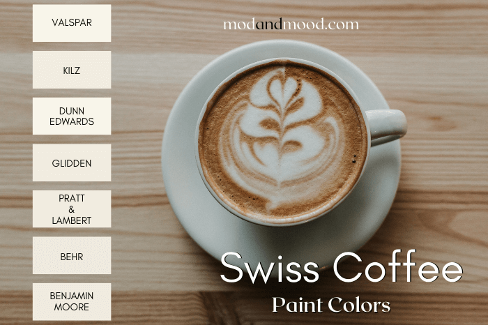 Graphic reads "swiss coffee pant colors" beside swatches of Swiss Coffee paint by 7 different brands, over a background photo of a latte with froth art