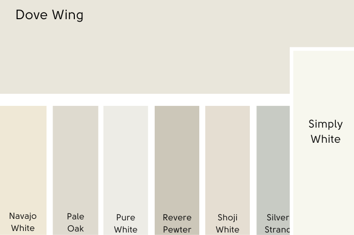 Benjamin Moore Simply White vs Dove Wing on a color card featuring many off white paint colors.