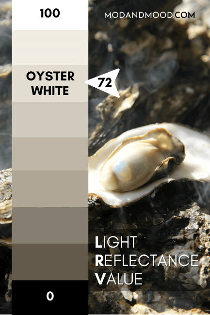 Oyster White LRV on a scale from 100 - True White to 0 - True Black. Marked at 72.
