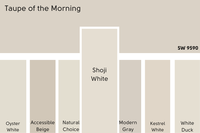 Shoji White color chip compared to Taupe of the Morning color chip