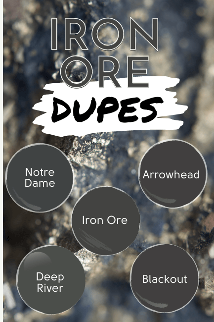 Iron Ore dupes including Benjamin Moore Deep River, and Notre Dame, Valspar Arrowhead, and Behr Blackout, over a background of a photo of Iron Ore