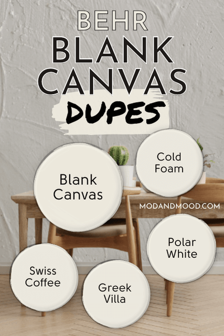 Blank Canvas and dupes Cold Foam, Polar White, Greek Villa, and Swiss Coffee over a background of blank canvas on a textures wall in a dining room.
