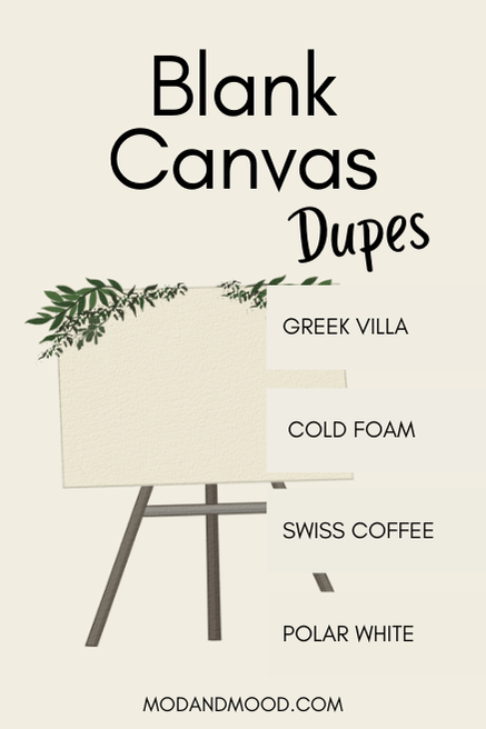 Blank Canvas background and dupes Cold Foam, Polar White, Greek Villa, and Swiss Coffee swatched down the right hand side.
