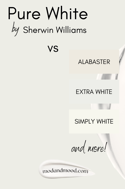Pure White by Sherwin Williams on a background with swatches of Extra White, Alabaster, and Simply White laid over top.