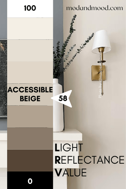 Accessible Beige marked at 58 on a chart from 100 (pure white) to 0 (pure black)