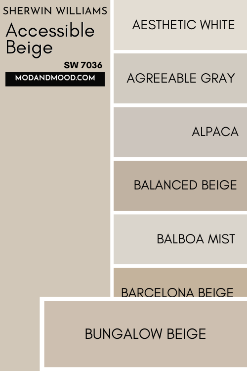 Color card of neutrals features Accessible Beige at the top and a pop out underneath of Bungalow Beige
