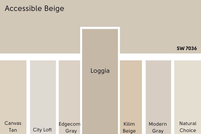 Color card of neutrals features Accessible Beige at the top and a pop out underneath of Loggia
