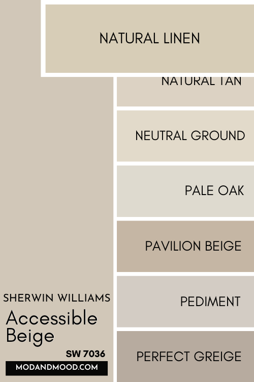Color card of neutrals features Accessible Beige at the top and a pop out underneath of Benjamin moore Natural Linen