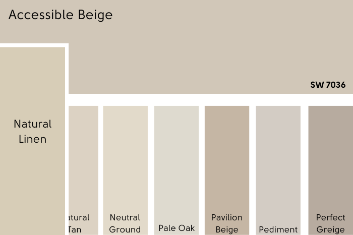 Color card of neutrals features Accessible Beige at the top and a pop out underneath of Benjamin moore Natural Linen