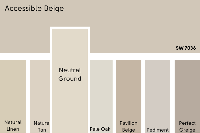 Color card of neutrals features Accessible Beige at the top and a pop out underneath of Neutral Ground