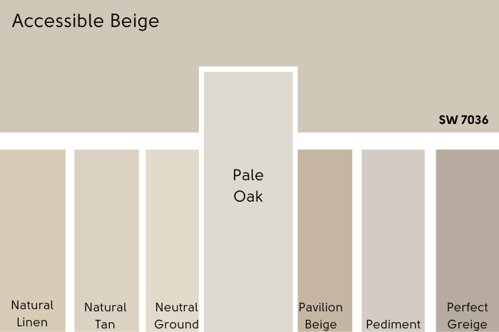 Color card of neutrals features Accessible Beige at the top and a pop out underneath of Benjamin Moore Pale Oak
