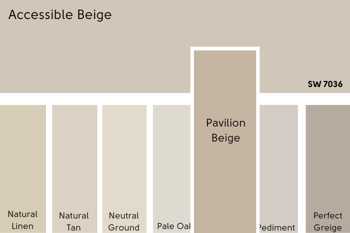 Color card of neutrals features Accessible Beige at the top and a pop out underneath of Pavilion Beige