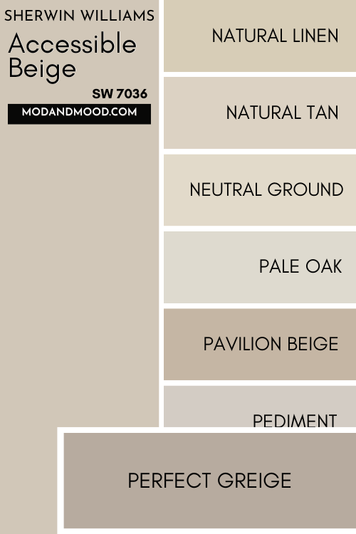 Color card of neutrals features Accessible Beige at the top and a pop out underneath of Perfect Greige