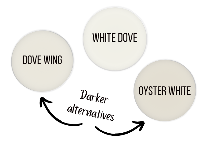 Dove Wing and Oyster White are darker alternatives to White Dove. All three swatched over a white background.