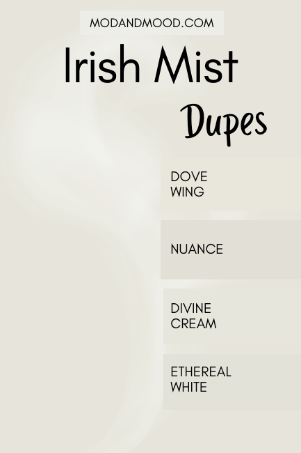 Irish Mist background with dupes swatched over top, including Dove Wing, Nuance, Divine Cream, and Ethereal White