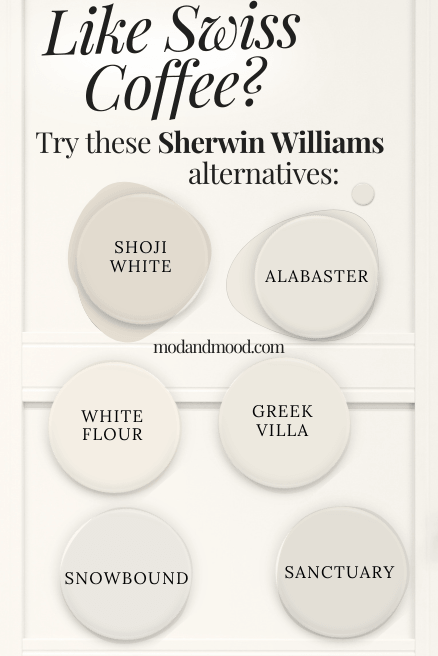 Graphic reads "Like Swiss Coffee?" try these Sherwin Williams alternatives.